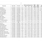 450- QD_cong nhan ket qua TS chuyen Thang Long 23-24 – moi_page-0006