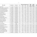 450- QD_cong nhan ket qua TS chuyen Thang Long 23-24 – moi_page-0009