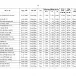 450- QD_cong nhan ket qua TS chuyen Thang Long 23-24 – moi_page-0012