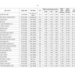 450- QD_cong nhan ket qua TS chuyen Thang Long 23-24 – moi_page-0015