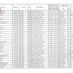 Điểm thi Nguyễn Du – Đà Lạt_page-0009
