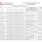 KQ phúc khảo TS chuyên NH 2024-2025 bổ sung-hình ảnh-0