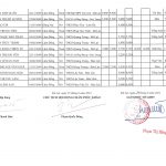 KQ phúc khảo TS chuyên NH 2024-2025 bổ sung-hình ảnh-1