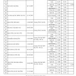 KQ phúc khảo TS chuyên NH 2024-2025_240619_192058_New_page-0007