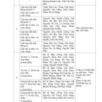 BC CÔNG KHAI THƯỜNG NIÊN NH 23-24-images-10
