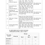 BC CÔNG KHAI THƯỜNG NIÊN NH 23-24-images-12