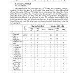 BC CÔNG KHAI THƯỜNG NIÊN NH 23-24-images-4