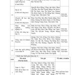 BC CÔNG KHAI THƯỜNG NIÊN NH 23-24-images-8