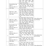 BC CÔNG KHAI THƯỜNG NIÊN NH 23-24-images-9