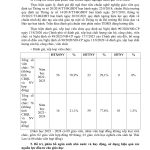 BC CÔNG KHAI THƯỜNG NIÊN NH 23-24-images-24