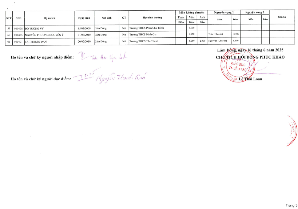 A close-up of a document

AI-generated content may be incorrect.